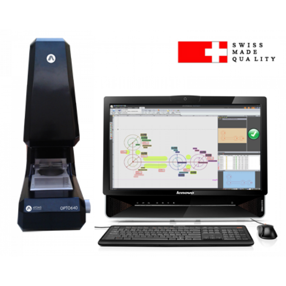 Automatic Image Dimension Measurement System
